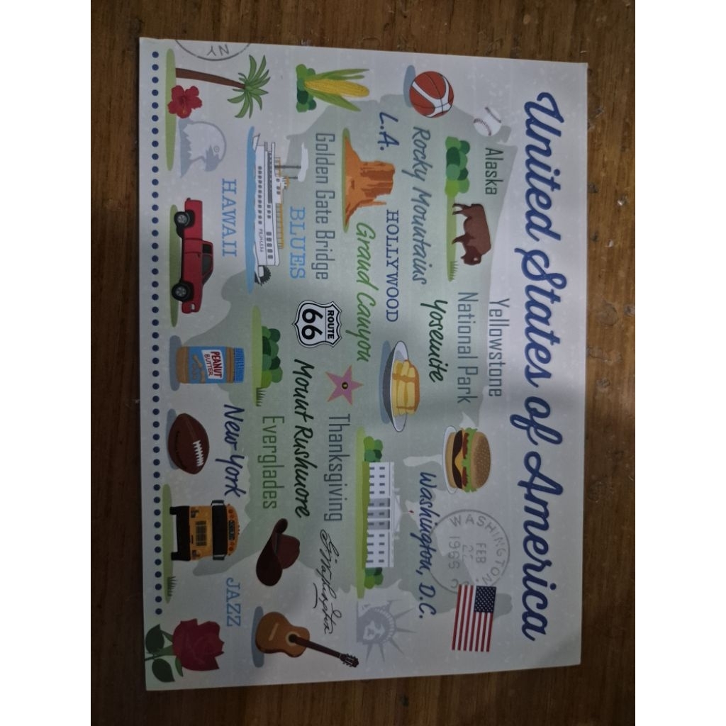 

kartu pos amerika/usa icon postcard