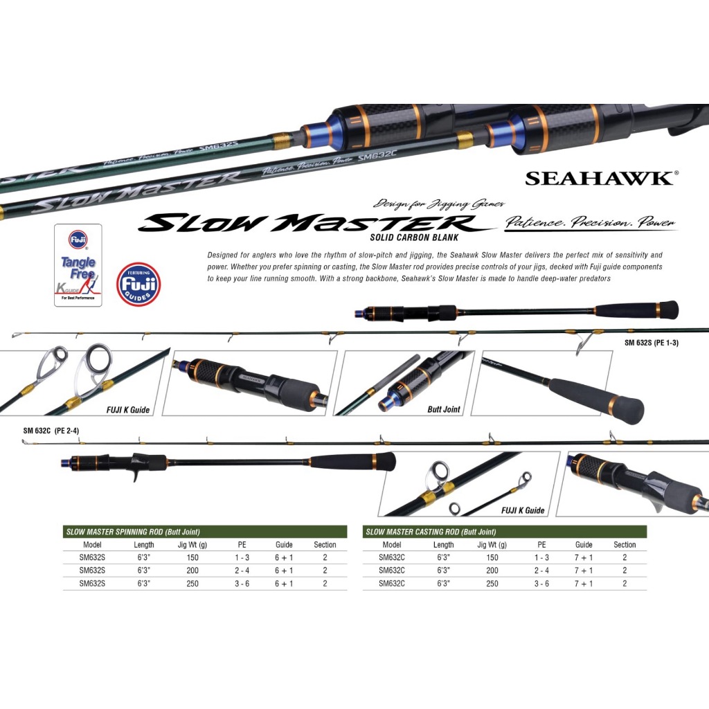 Joran Pancing Seahawk SLOW MASTER 632 SPINNING & OH
