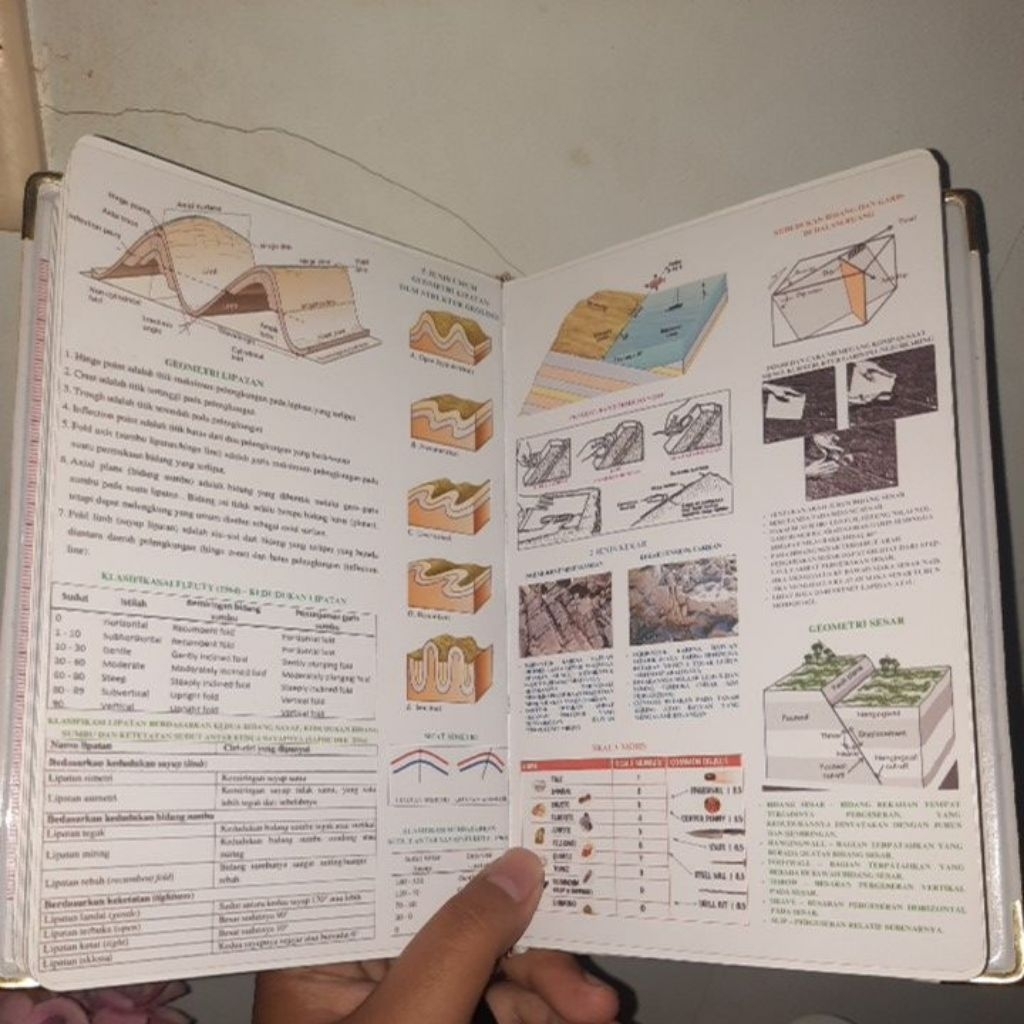 

custom stiker berwarna buku catatan lapangan anti air Field Note Geologi/Geofisika/Survey ECONOMY