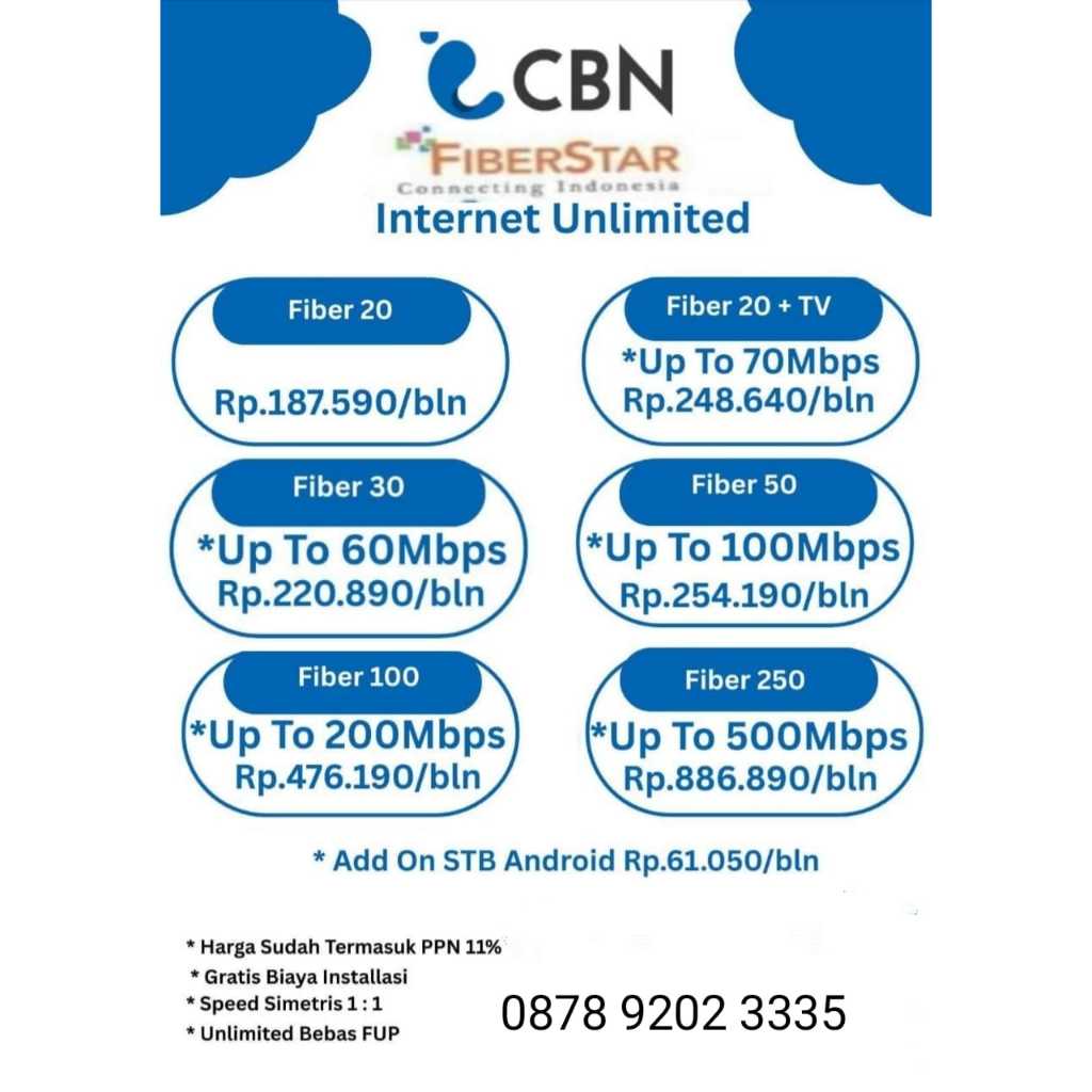Layanan Pemasangan Internet WIFI CBN Fiber Optik Khusus Area Tangerang Raya