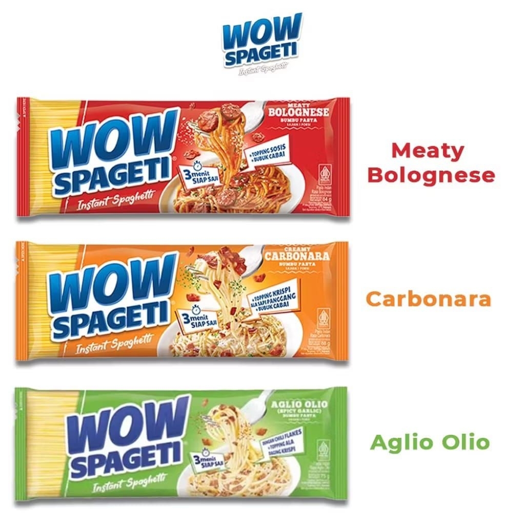 

Wow Spaghetti