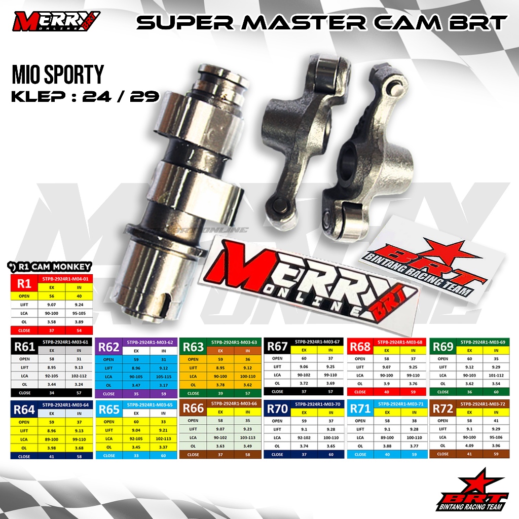 Master Cam BRT RRA Seri Type R Klep 29 / 24 Mio Sporty Karbu Vega ZR 5TL Noken as Pelatuk Roller