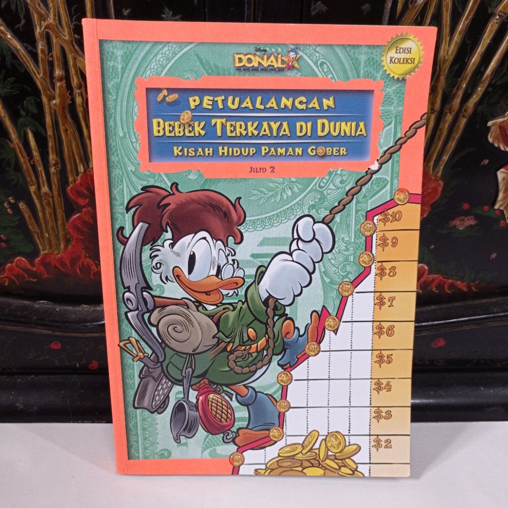 komik donal bebek/petualangan bebek terkaya di dunia/kisah hidup paman gober