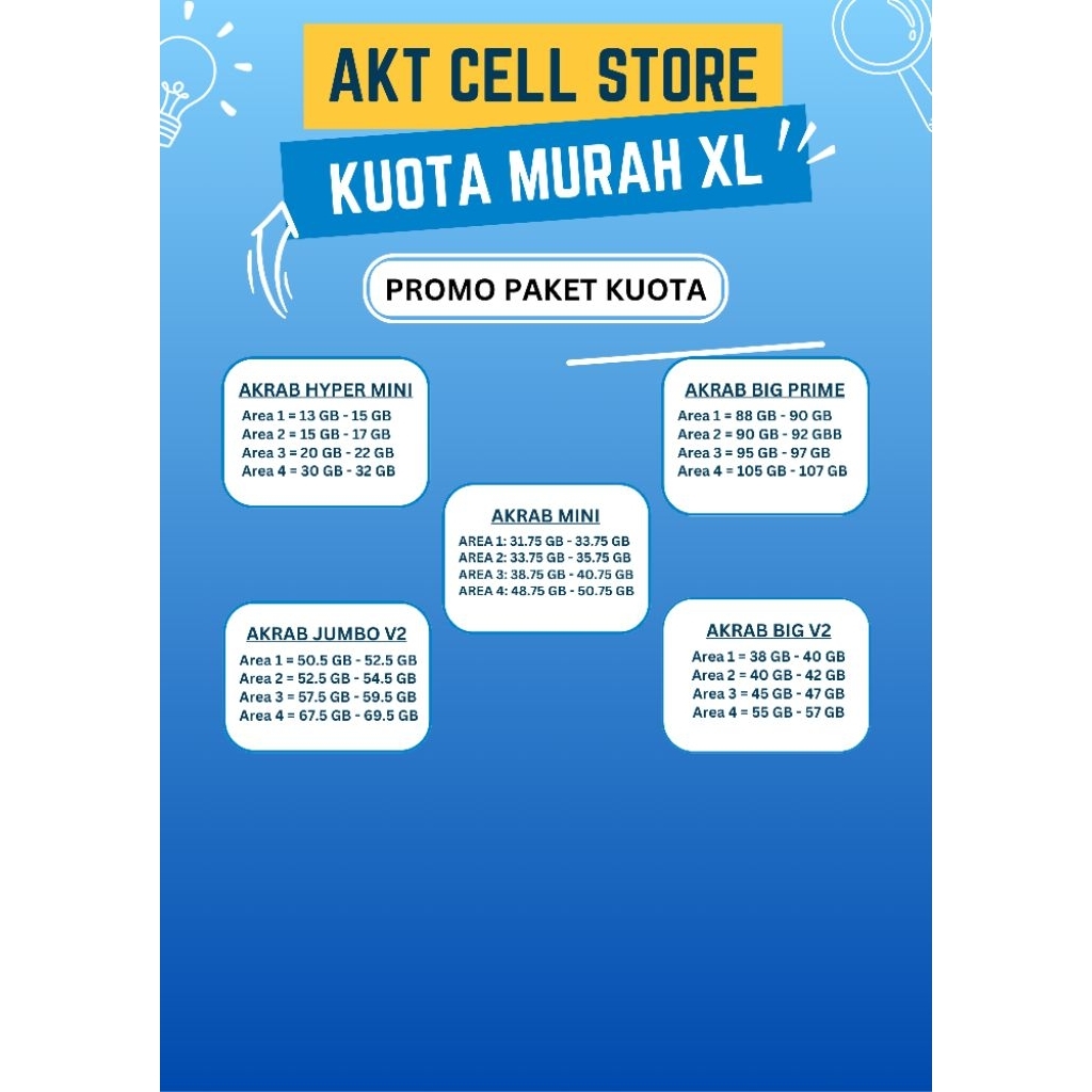 Termurah Paket Data Kuota XL AXIS Akrab 24 Jam