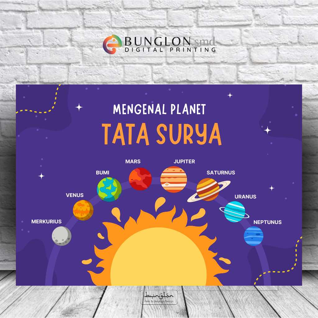 

Poster Mengenal Planet Tata Surya