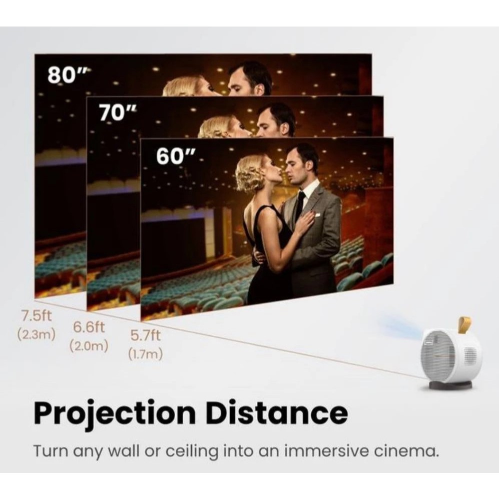 BenQ GV11 LED Portable Projector Wireless Android TV Bluetooth Speaker Baru