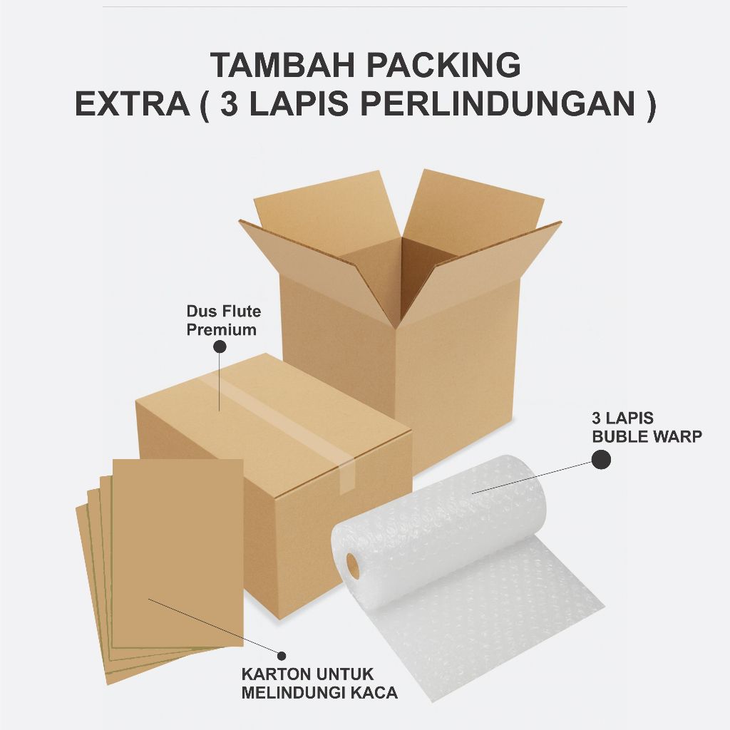 

TAMBAHAN EXTRA PACKING BUBLE WARP DUS