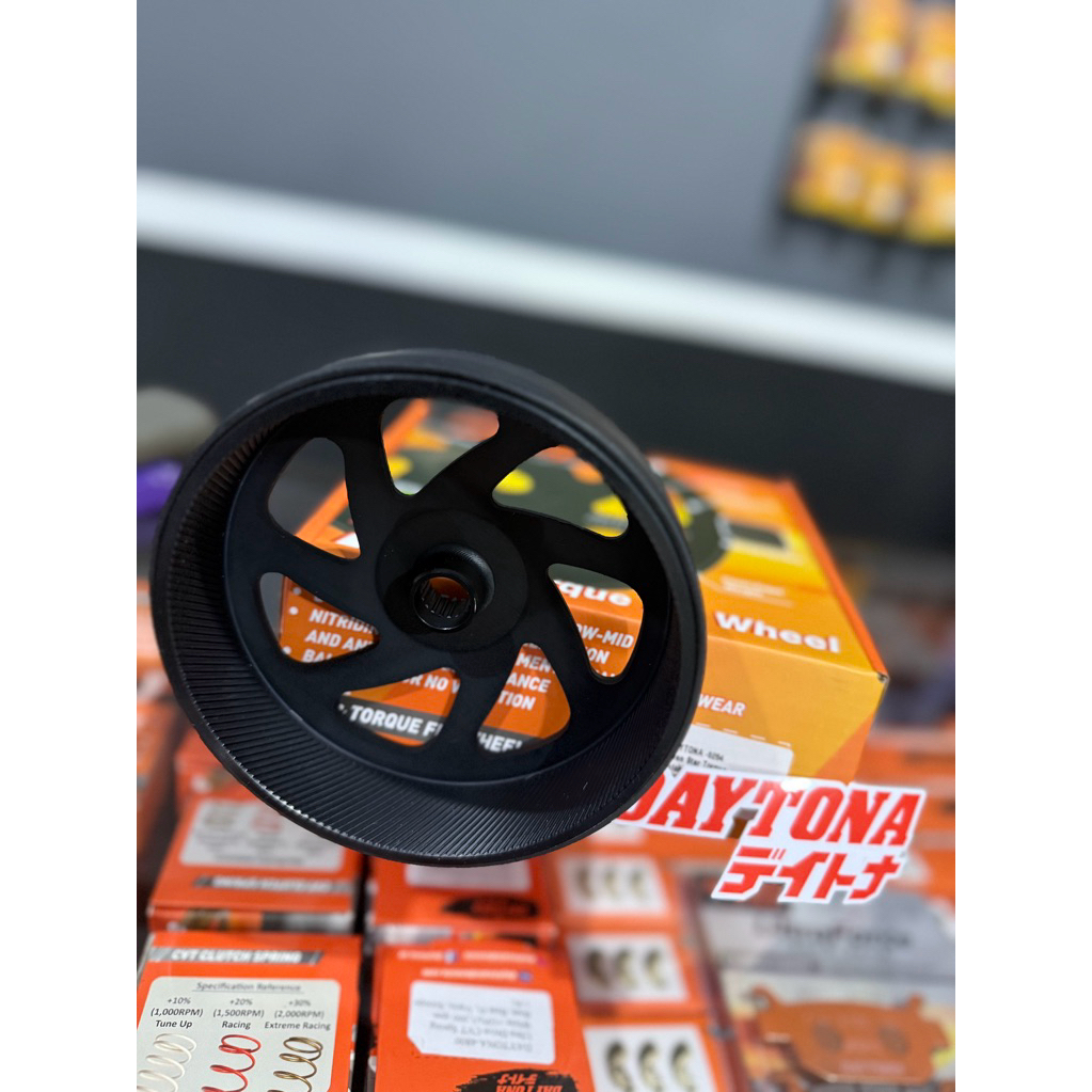 Mangkok kampas ganda (Kartel)