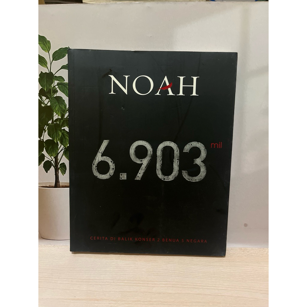 Noah 6.903 Mil