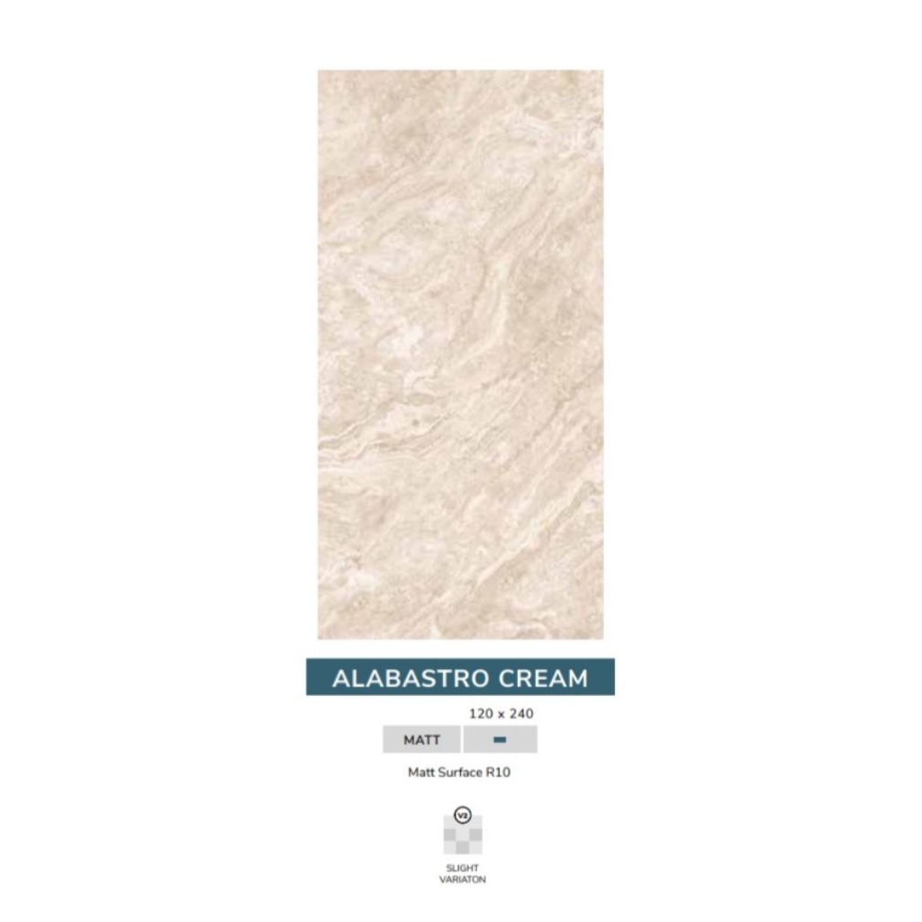 GRANIT MERK TITANIUM TIPE ALABASTRO CREAM UKURAN 120X240 BIG SLAB PERMUKAAN TEKSTURE MATT UNTUK LANT