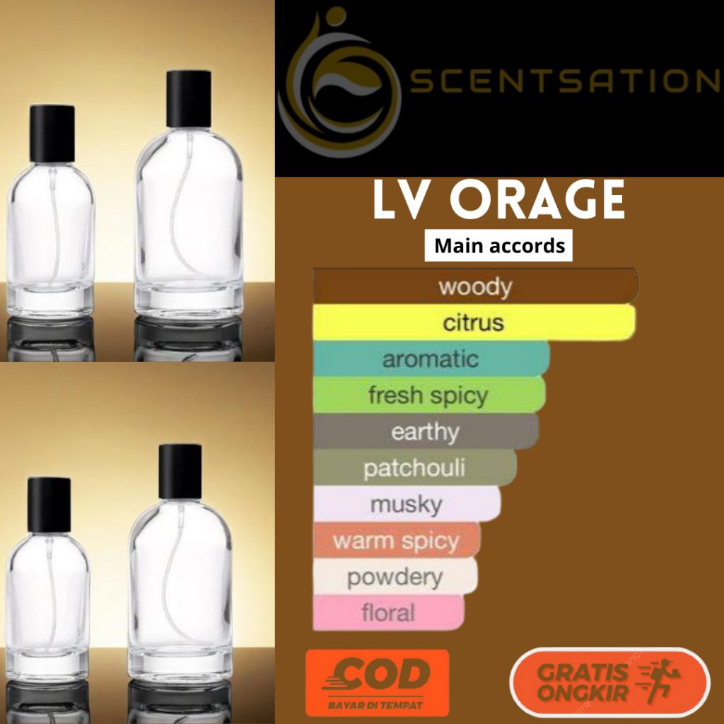 SCENTSATION - Parfume spray inspired by orage parfum bibit essence spray grade A perfume non alkohol