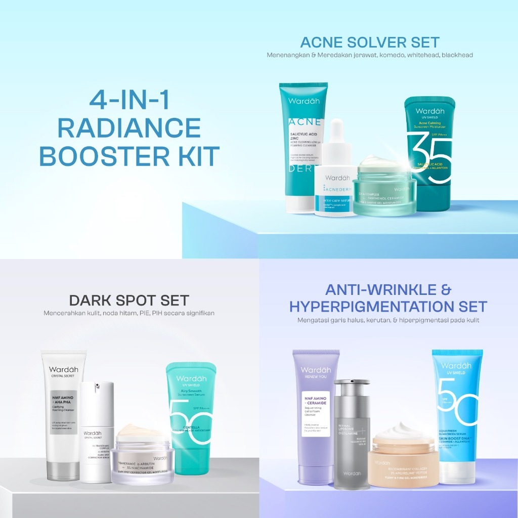 Wardah Paket 4 pcs Skincare Solusi Masalah Kulit - Facial Wash, Moisturizer, Serum, & Sunscreen (Acn