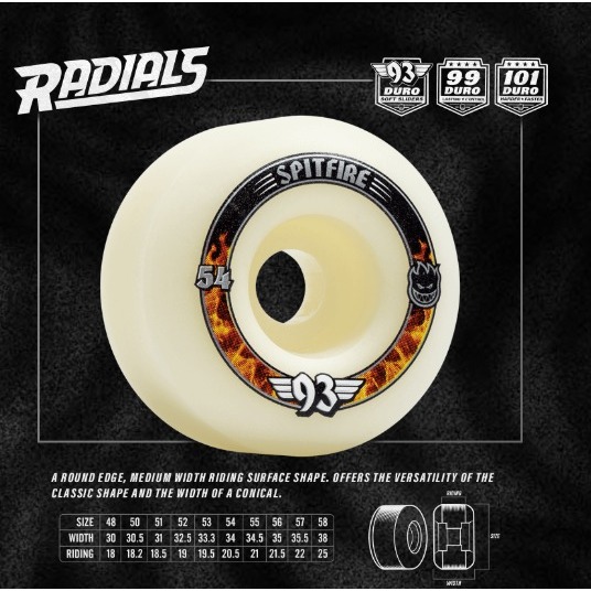 Spitfire wheels original F4 Formula Four hard and soft various Skateboard Wheels