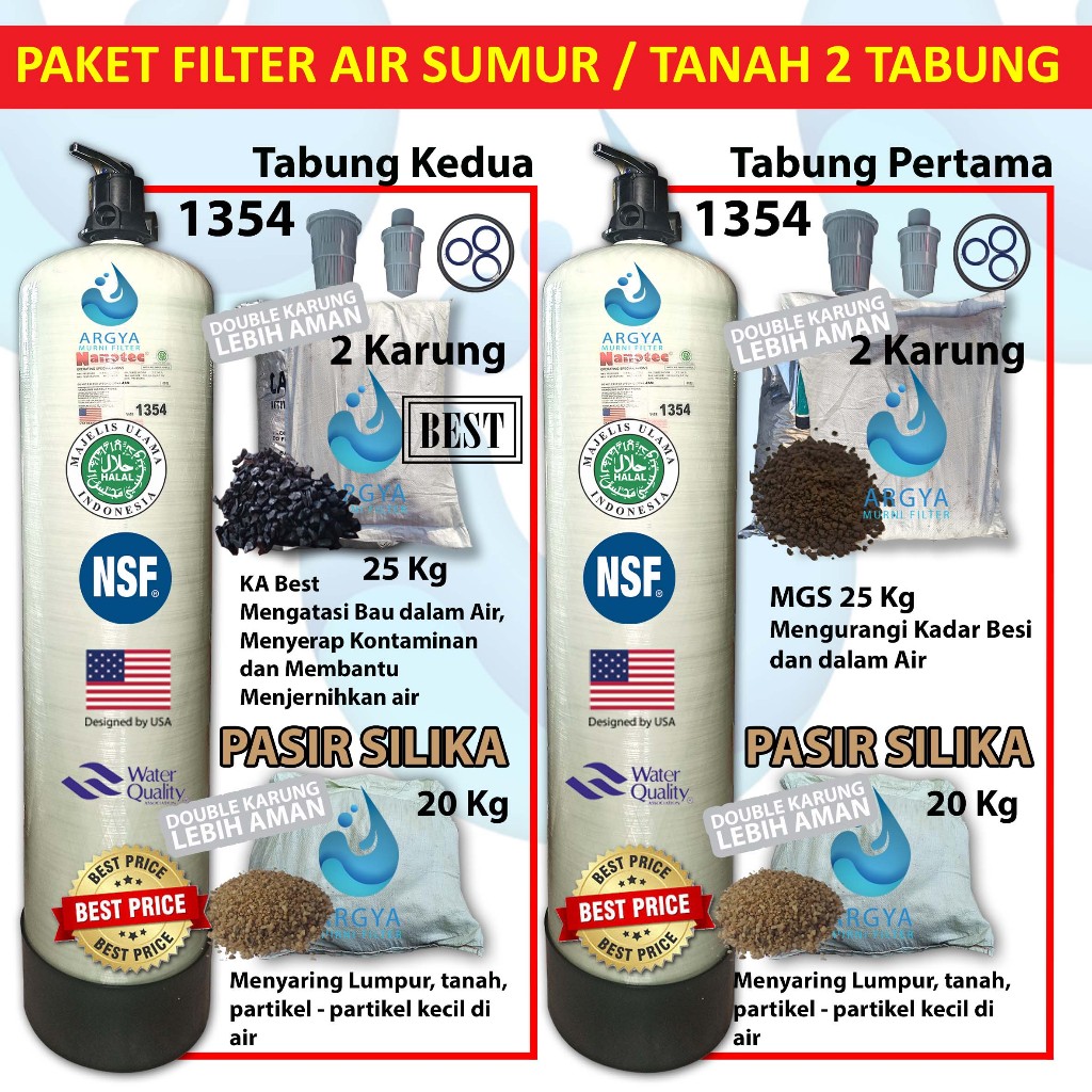 Paket Filter Air Tanah atau Sumur 2 Tabung Media FRP 1354 Nanotec + 2 Head 3 Way Valve + 2 PS + 2 KA