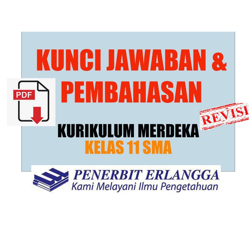 

PEMBAHASAN DAN PENJABARAN LEVEL SEBELAS