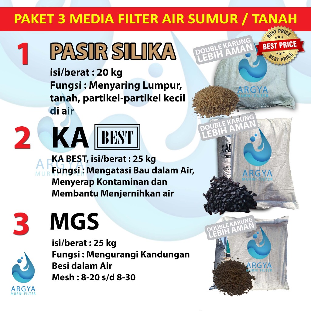 Paket 3 Media Filter Air Tanah atau Sumur  PS + KA + MGS/MZ untuk Membersihkan Air dari Kandungan Be