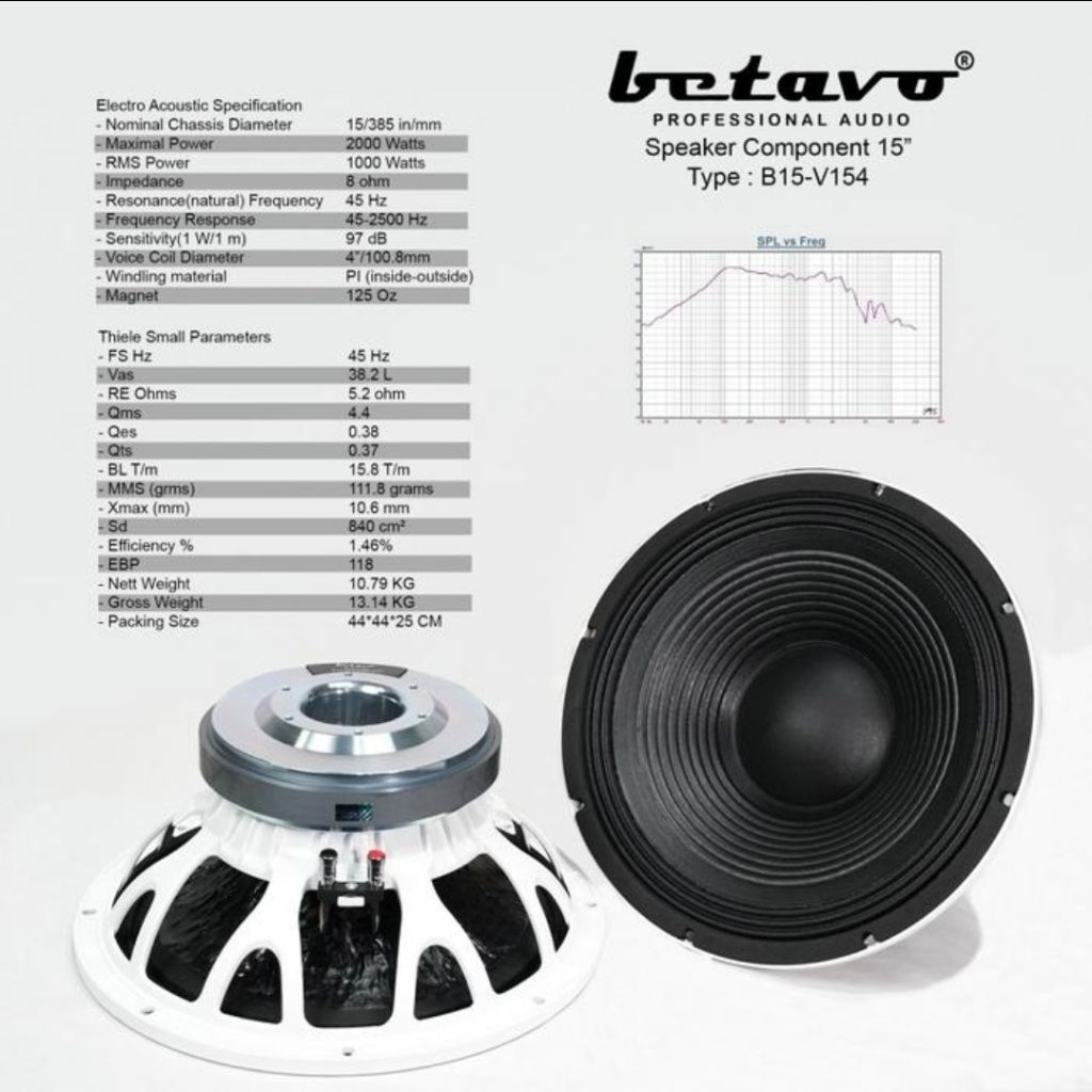 BETAVO B15 V154 SPEAKER Component Putih 8ohm 2000W Max Diameter 15 Inch subwoofer