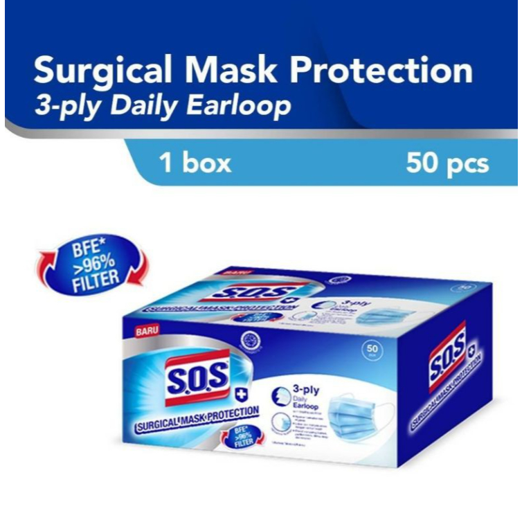 SOS Surgical Mask Protection 1 Box Kemasan 50 pcs