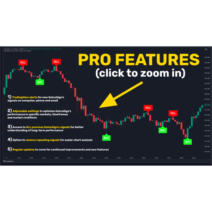 (F-27) Indicator Premium Tradingview GainzAlgo Pro Version for Bitcoin, Ethereum, and Cryptocurrency