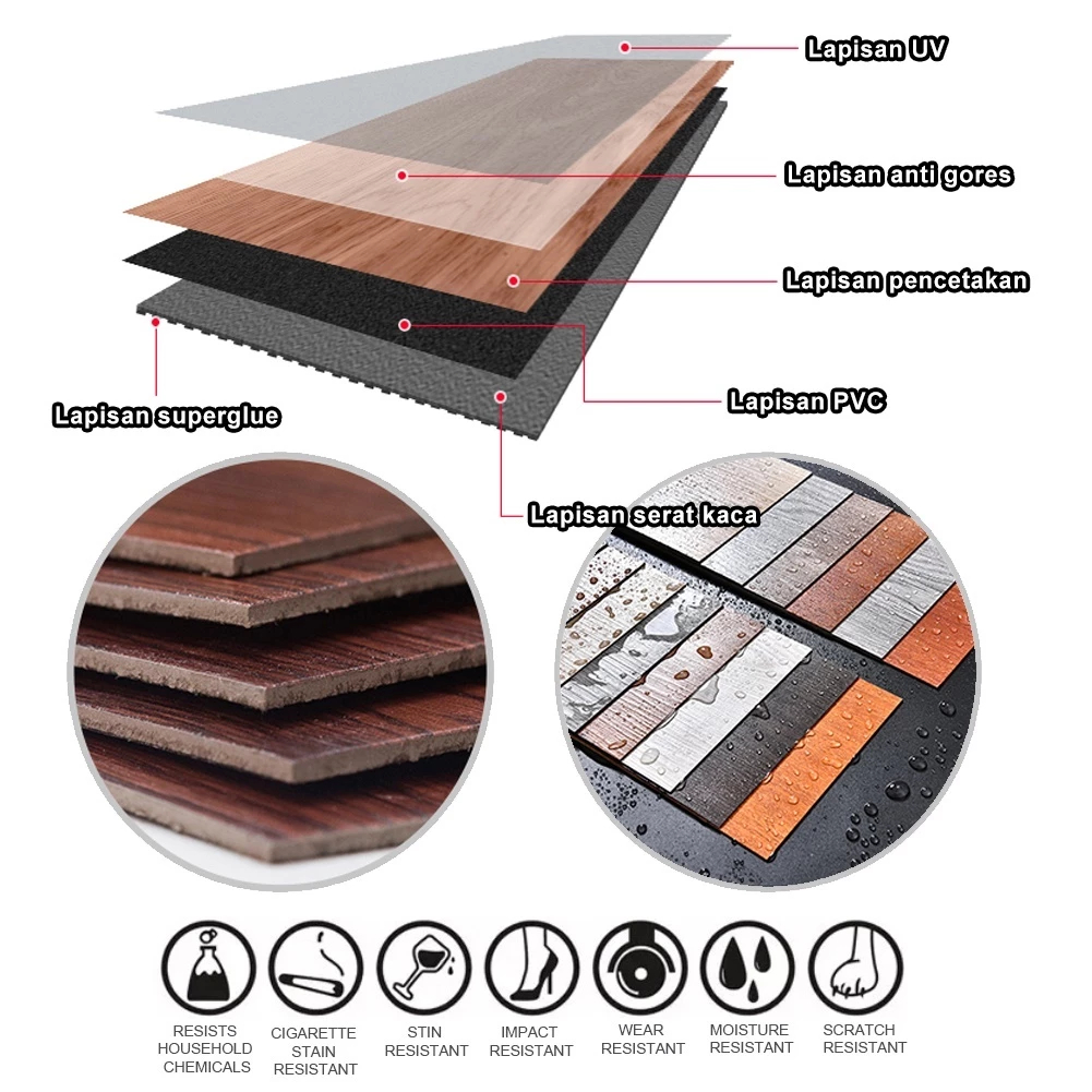 Reaim Karpet Lantai Vinyl Roll Aesthetic Gulungan Motif Kayu 1Roll 20M Tebal 1.5 Mm Ukuran 2 X