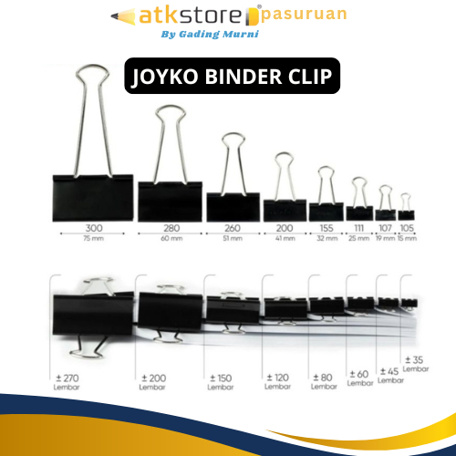 

Joyko Binder Clip No.105 107 111 155 200 260 Warna Hitam