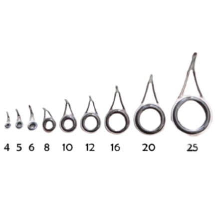 RING GUIDE/OSEG/MARIT/PCT | CINCIN JORAN PANCING | NON FUJI