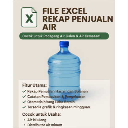 Excel Usaha Air Galon Isi Ulang/Kemasan (Perhari/Perbulan)