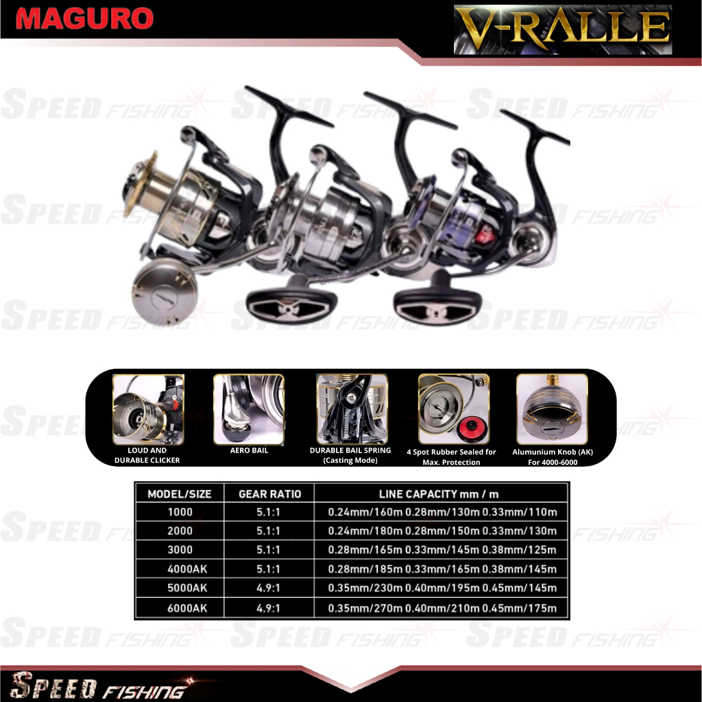 Reel Pancing Maguro V-Ralle 1000 2000 3000 Reel Spinning