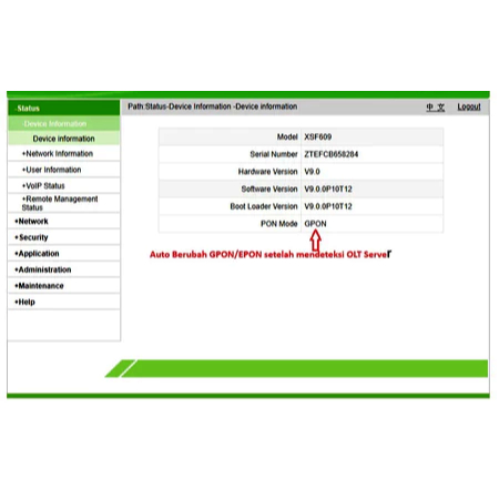 KODE A1 | XPON F609 ZTE EPON / GPON