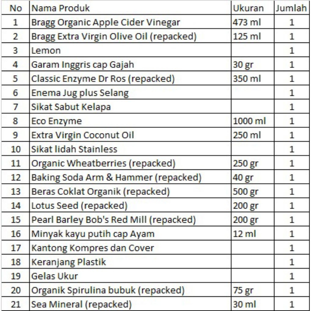 

Paket detox Bahan Keperluan Detox (Cuka Apel Bragg, Olive Oil, Lemon, Epsom Salt, Classic Enzyme, Enema Jug, Sikat Sabut Kelapa, Eco Enzyme, VCO, Sikat Lidah, Wheatberries, Baking Soda, Beras Coklat Organik, Biji Teratai, Barley Kantong Kompres Keranjang)