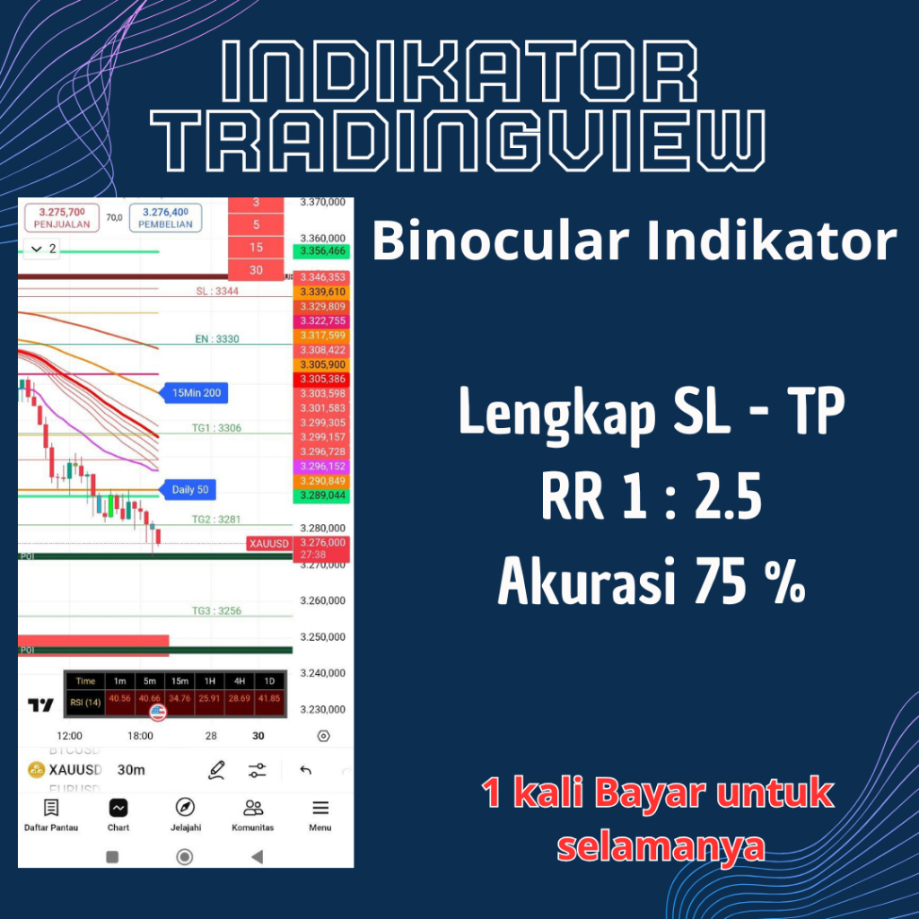 Indikator Tradingview Binocular ( Beli 3 Indikator Free 1 Indikator + Bonus Indikator MT4&MT5 )