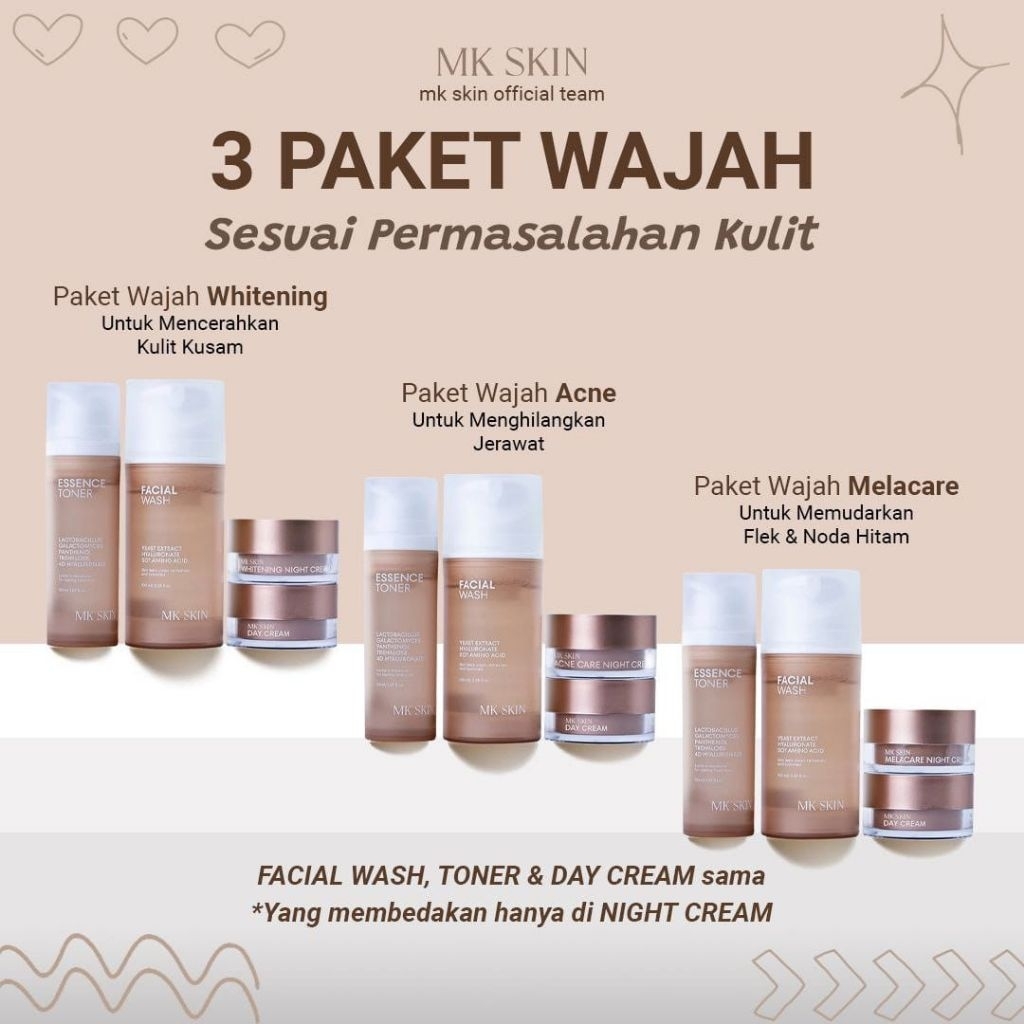 MK SKINCARE , BPOM AMAN BUMIL BUSUI - WHITENING SERIES, MELACARE SERIES, ACNE SERIES, BRIGHT AND GLO