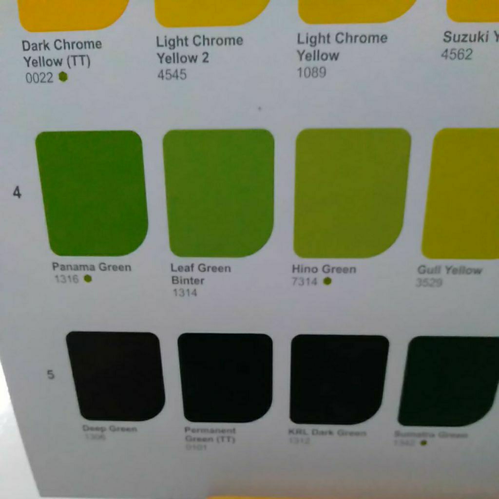 Top Color Permanent Green 0101 (TT) 1Liter