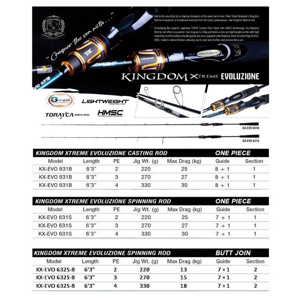 Joran Spinning Seahawk KINGDOM XTREME EVOLUZIONE Type OH Dan Spinning