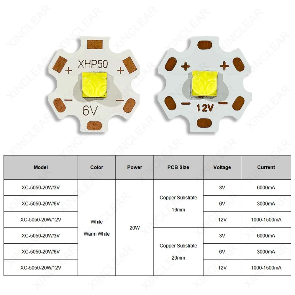 LED COPY CREE XHP50 Putih