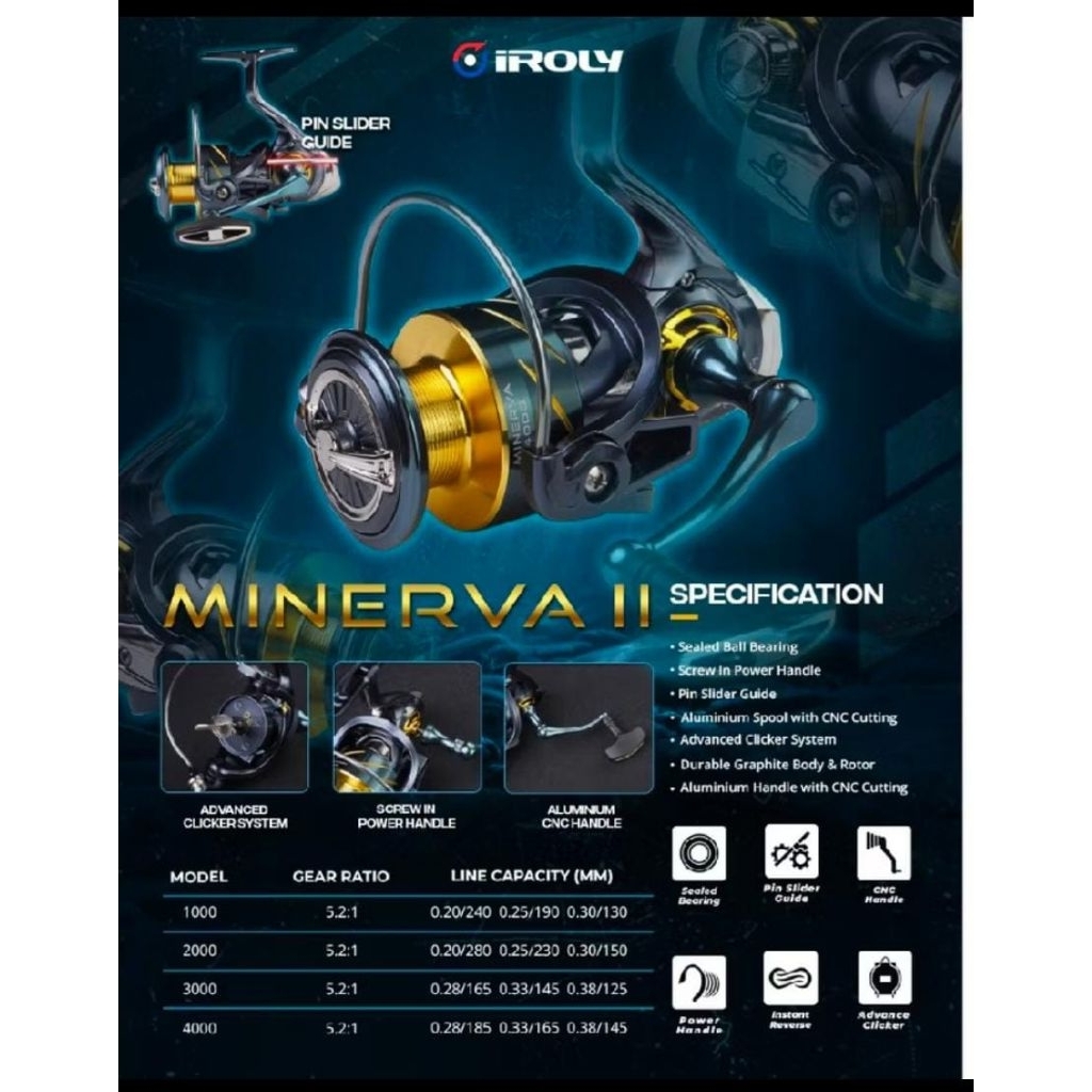 Rel iroly minerva 6000