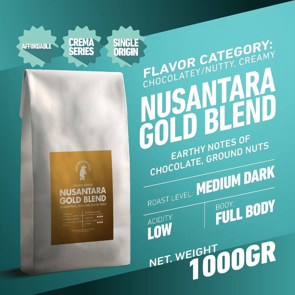

Nusantara Gold Blend Arabika Coffee Arabica Biji Kopi Bubuk 1KG