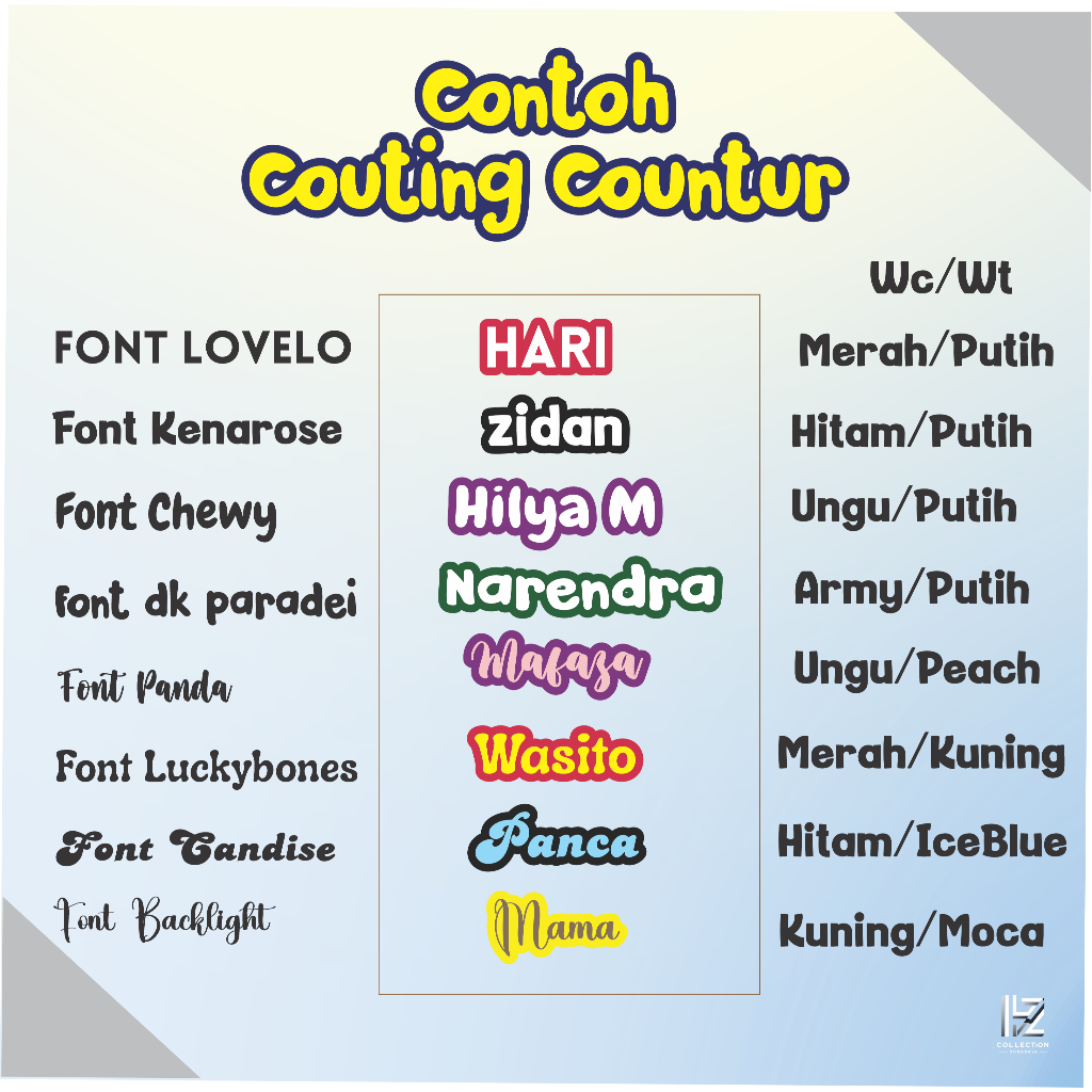 

Stiker Kain Custome | Label Nama Setrika Baju Anak | Sablon setrika Printing DTF Isi 25/50