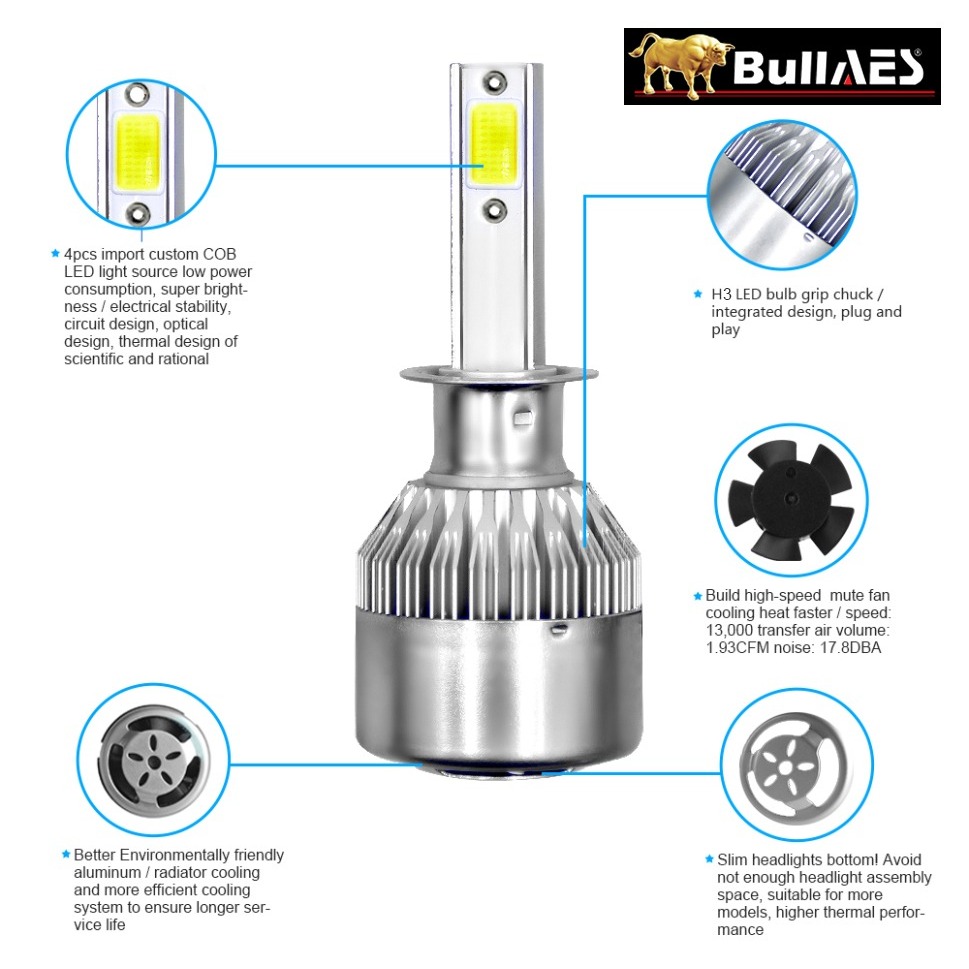 Lampu C6 LED 36 Watt COB Mobil Motor SOCKET H3