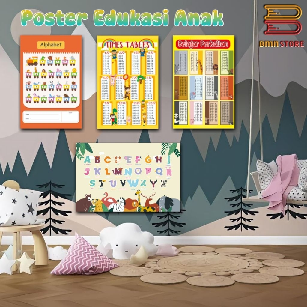 Poster Edukasi Anak Anak | Poster Dinding | Poster Belajar Anak Alphabet, Transportasi, Buah, Huruf 
