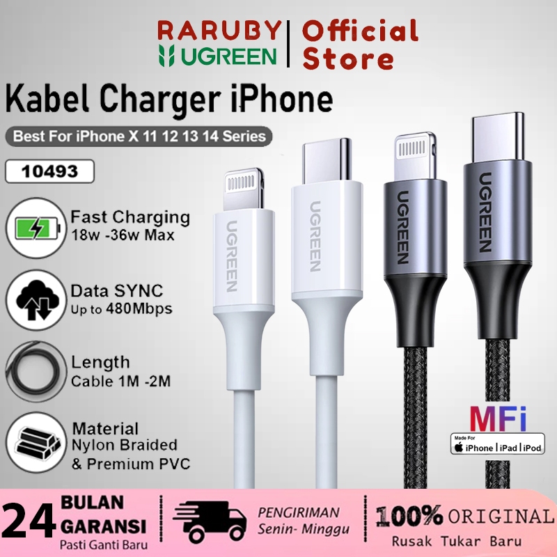 UGREEN Kabel Charger Set Data MFi for iPhone 11 12 13 14 Pro Max PD Type C to Lightning Fast Chargin
