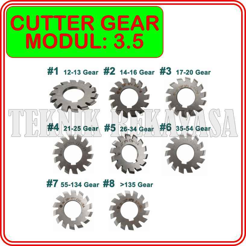 M3.5 CUTTER GEAR / GEAR MILLING CUTTER / PEMOTONG RODA GIGI LURUS M3.5 / MODUL 3.5