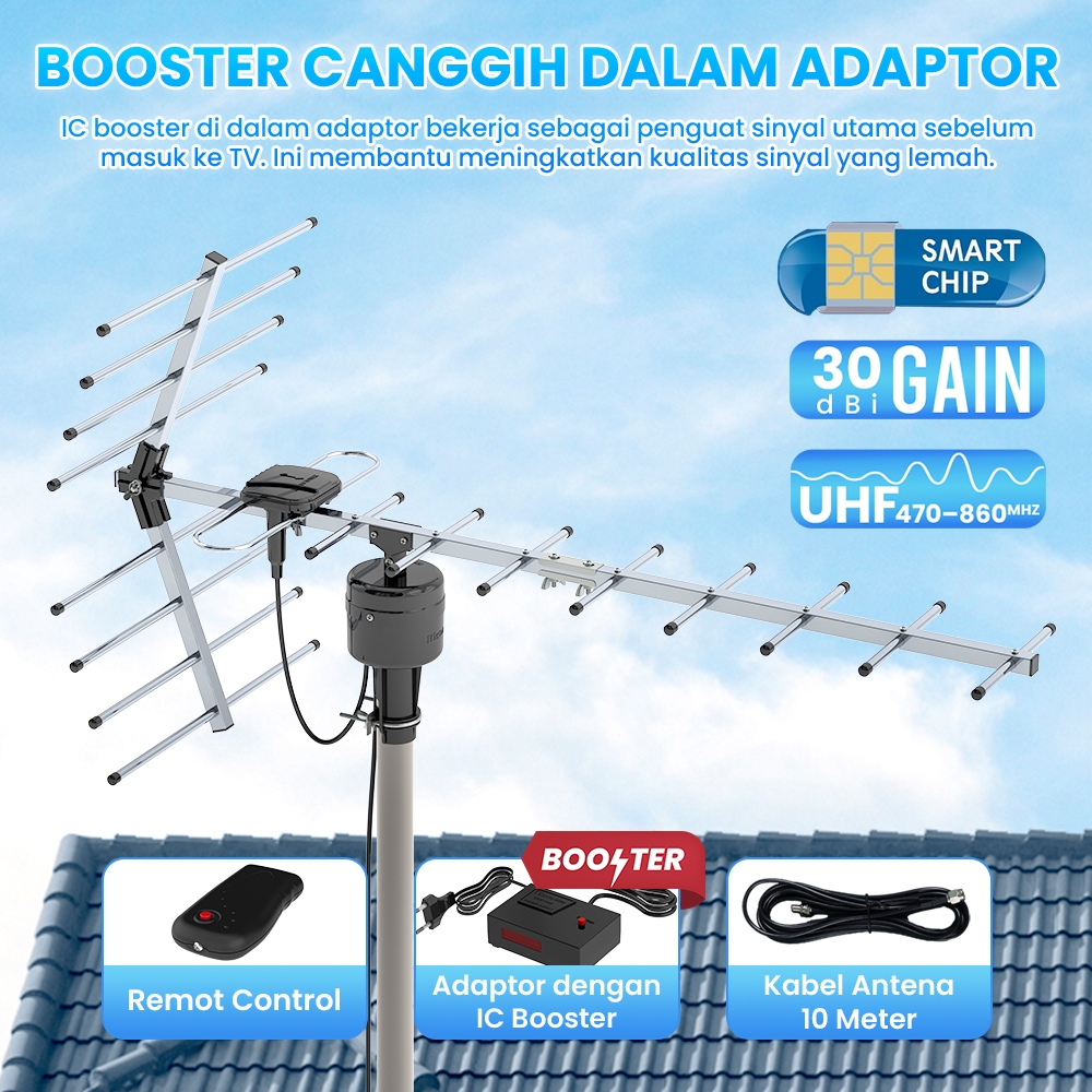 Antena Digital Remot Outdoor EL-HD90A Outdoor Antena HD TV Digital Remot
