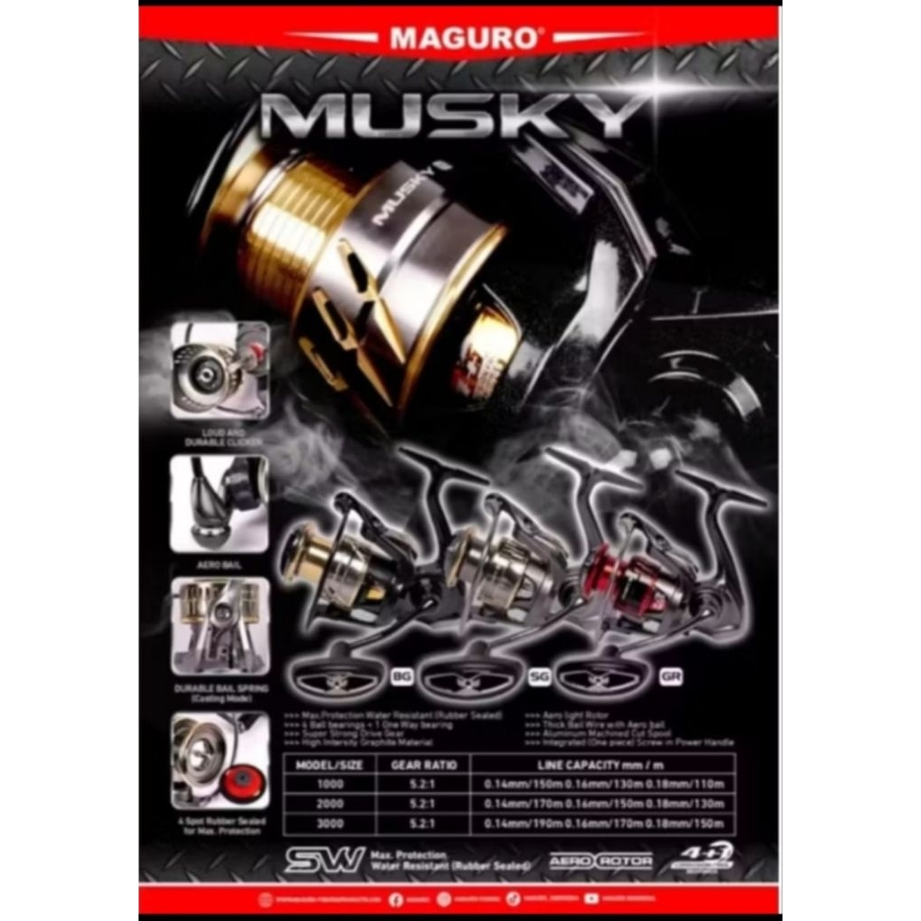 REEL PANCING MAGURO MUSKY SW POWER HENDEL