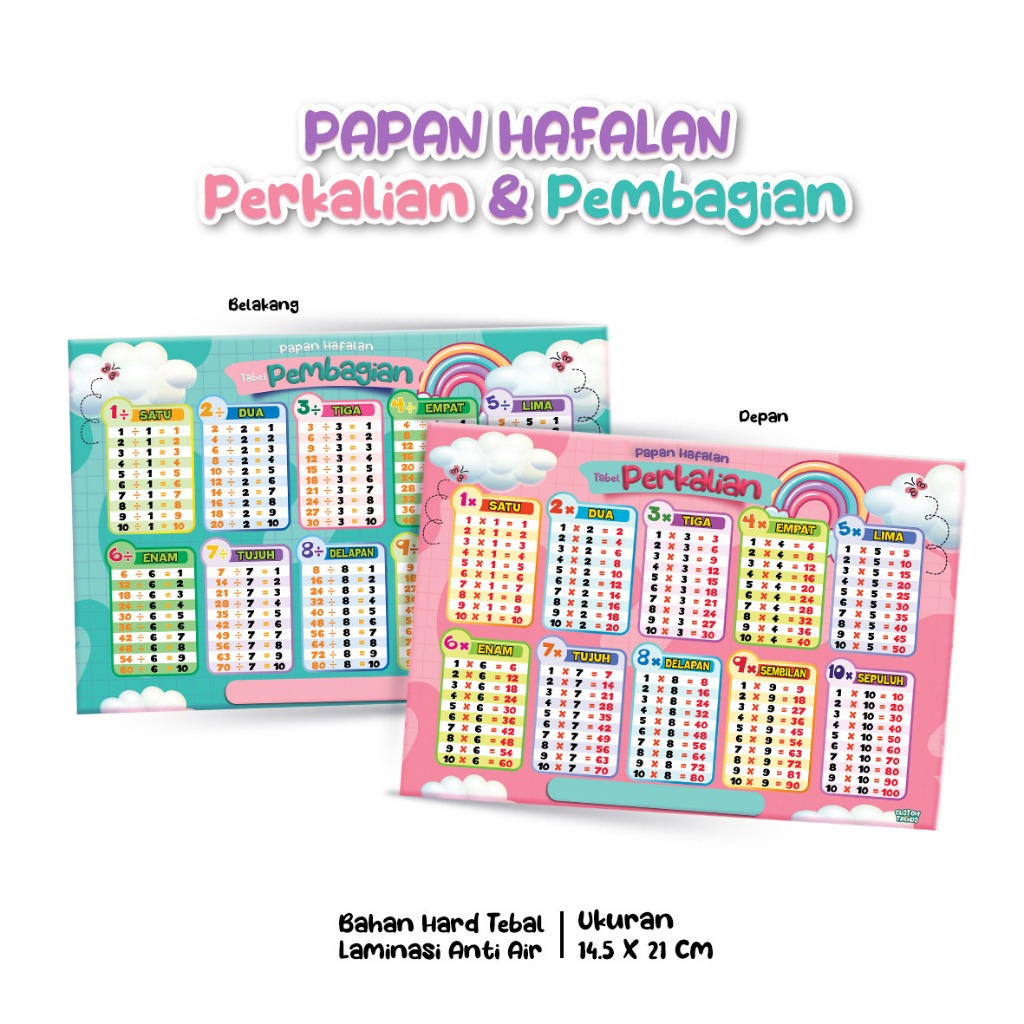 Tabel Papan Hafalan Perkalian Dan Pembagian - Ilmu Cemerlang