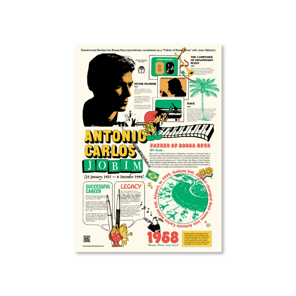 Pass The Peas Antonio Carlos Jobim Prints