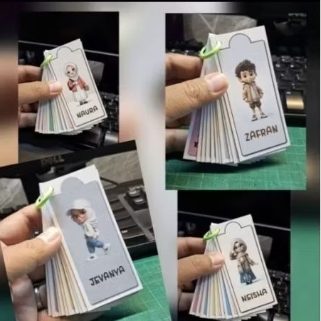 

Tabel perkalian saku Custom Nama premium anti air kado anak sayang anak