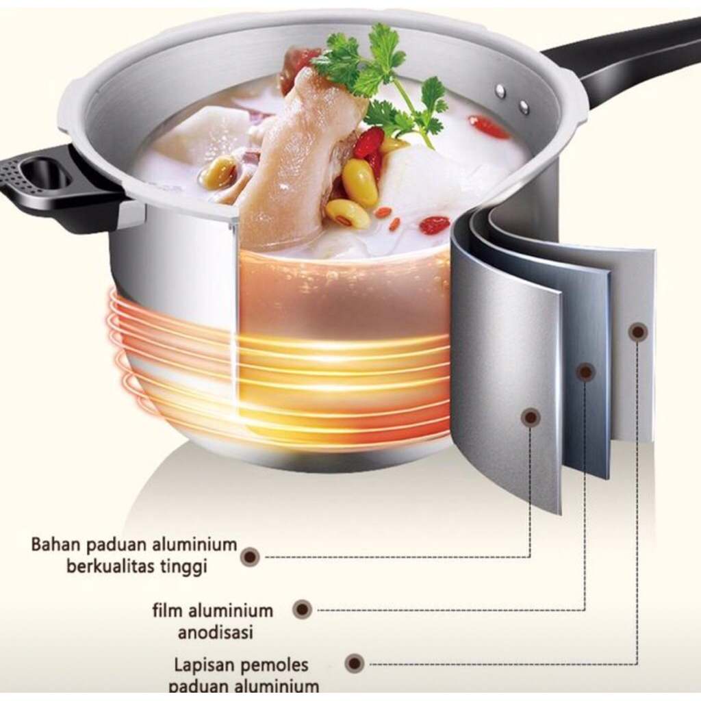 panci presto 12 liter panci besar 12 liter