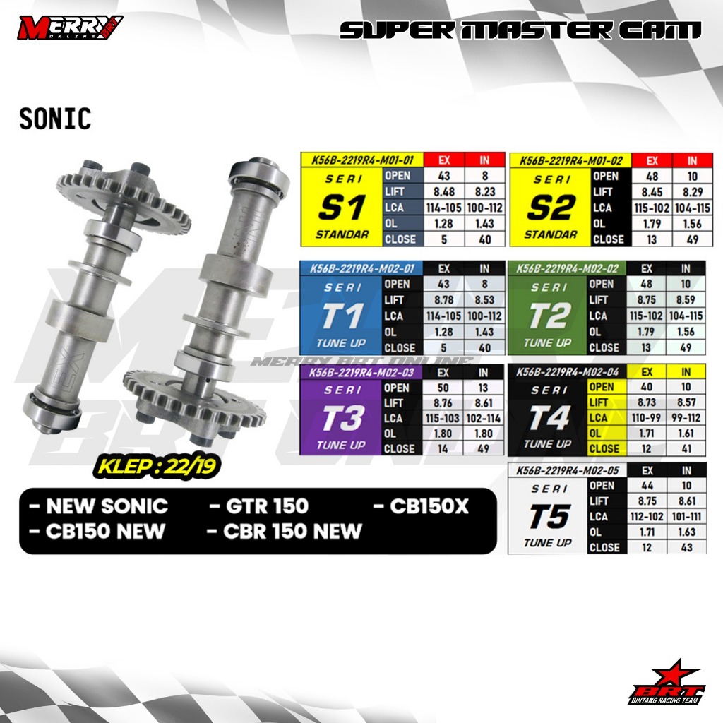 Master Cam Noken as Bearing BRT Sonic 150 New GTR 150 CBR CB 150 New Seri R
