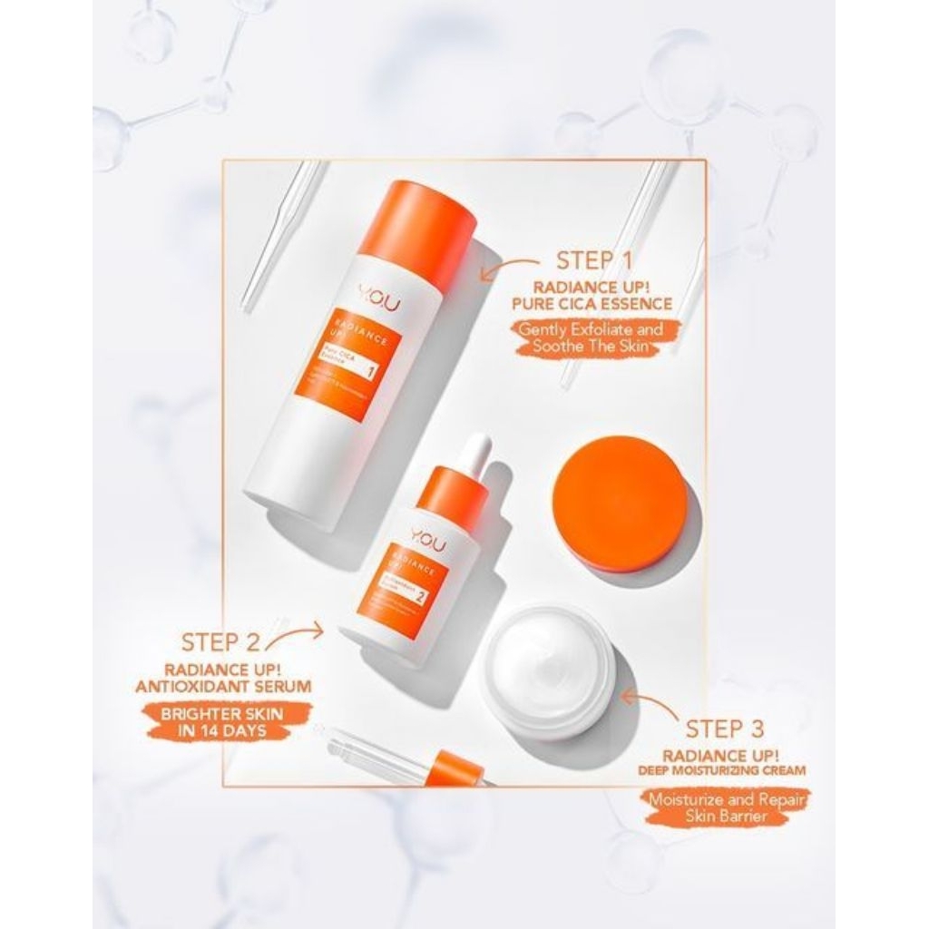 Y.O.U RADIANCE UP SKINCARE PROMO